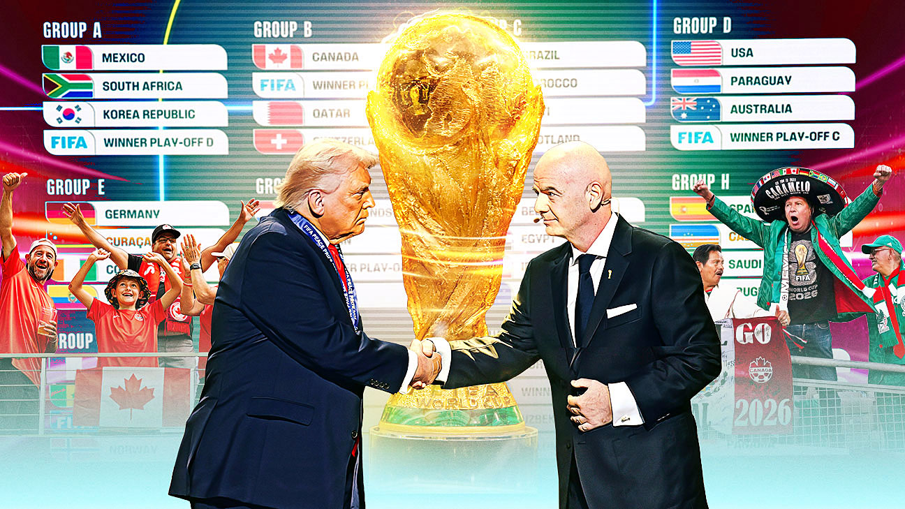 2026世界杯前所未有：美国、票价、签证与伊朗争议